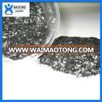 Expanded Graphite for battery and coating and addative