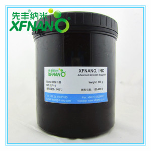 Expandable Natural Flake Graphite Powder Price